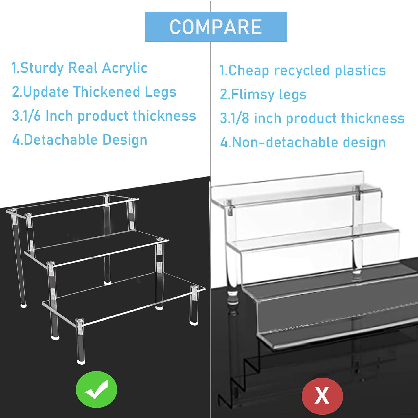 Acrylic Riser, Acrylic Shelf Riser 3 Tier Cupcake Display Stand Large Collection Organizer Shelf Stand for Cologne